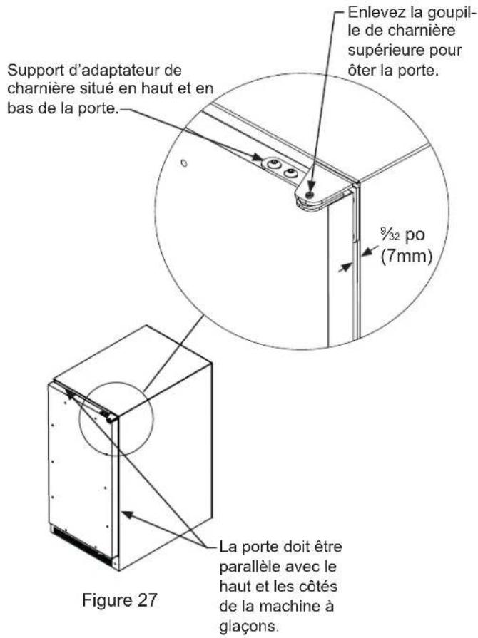 Support d'adaptateur de charnière situé en haut et en bas de la porte. Enlevez la goupille de charnière supérieure pour ôter la porte. %32 po (7mm) Figure 27 La porte doit être parallèle avec le haut et les côtés de la machine à glaçons.