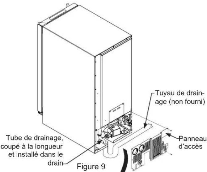 Tube de drainage, coupé à la longueur et installé dans le drain Figure 9 Tuyau de drain- age (non fourni) Panneau d'accès