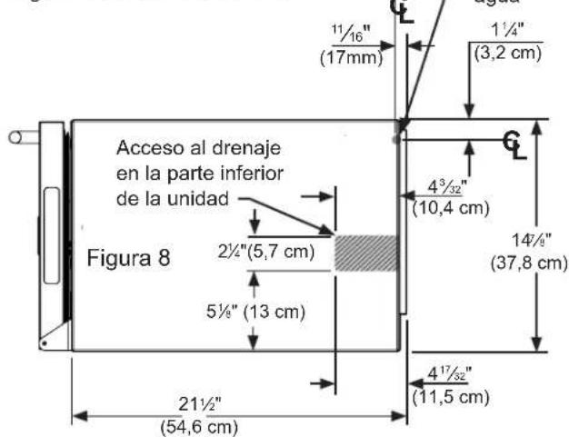 Acceso al drenaje en la parte inferior de la unidad Figura 8 2½"(5,7 cm) 5½"(13 cm) 21½" (54,6 cm) 11½" (17mm) 1¼" (3,2 cm) 4³/³²" (10,4 cm) 14/8" (37,8 cm) 4¹⁷/³²" (11,5 cm)