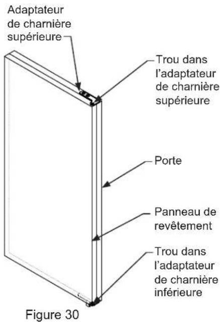 Adaptateur de charnière supérieure Trou dans l'adaptateur de charnière supérieure Porte Panneau de revêtement Trou dans l'adaptateur de charnière inférieure Figure 30