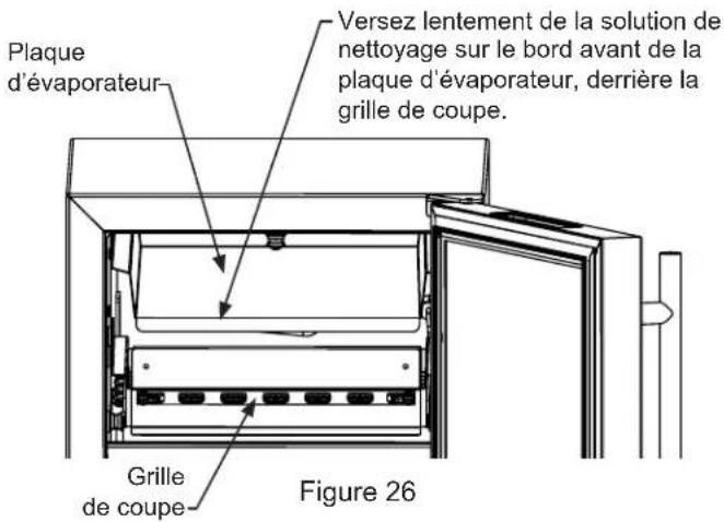 Plaque d'évaporateur Versez lentement de la solution de nettoyage sur le bord avant de la plaque d'évaporateur, derrière la grille de coupe. Grille de coupe Figure 26