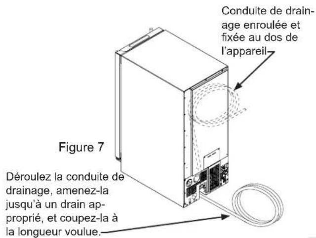 Conduite de drainage enroulée et fixée au dos de l'appareil Figure 7 Déroulez la conduite de drainage, amenez-la jusqu'à un drain approprié, et coupez-la à la longueur voulue.
