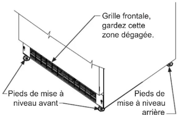 Grille frontale, gardez cette zone dégagée. Pieds de mise à niveau avant Pieds de mise à niveau arrière