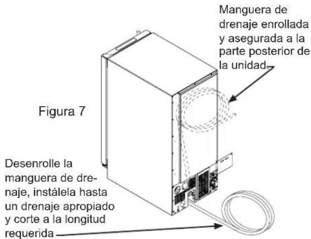 Manguera de drenaje enrollada y asegurada a la parte posterior de la unidad Figura 7 Desenrolle la manguera de dre- naje, instálela hasta un drenaje apropiado y corte a la longitud requerida