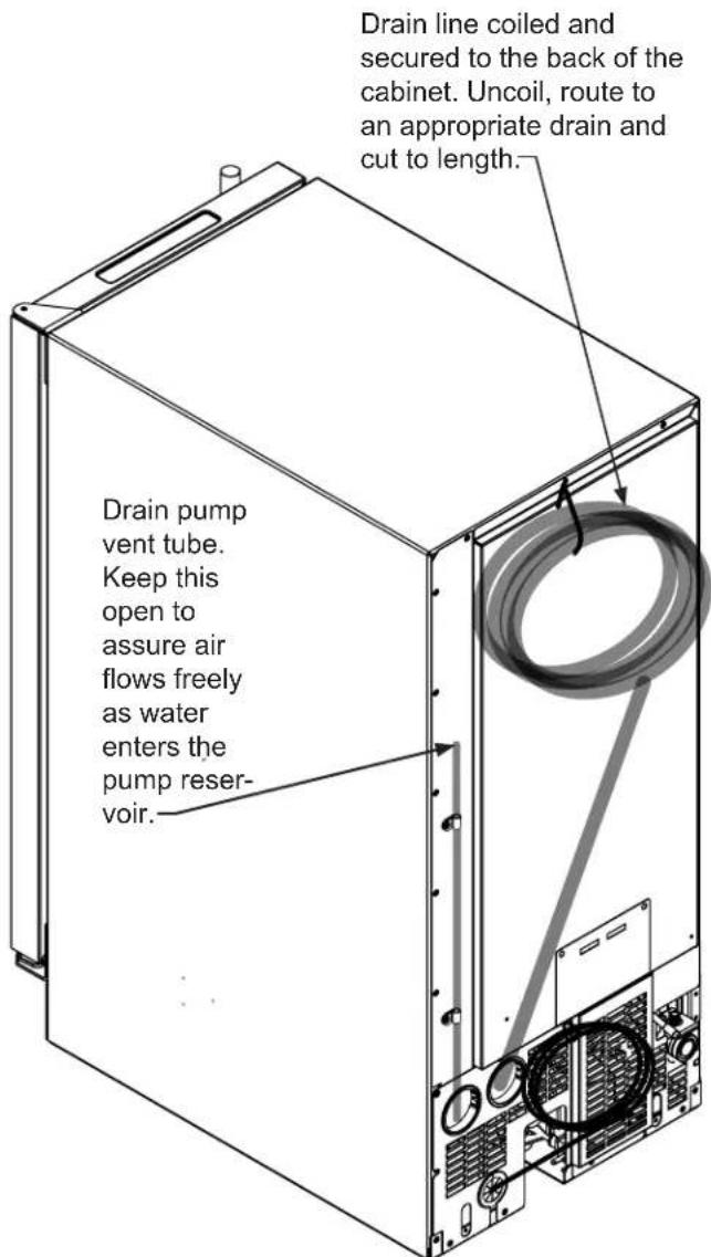 Drain line coiled and secured to the back of the cabinet. Uncoil, route to an appropriate drain and cut to length. Drain pump vent tube. Keep this open to assure air flows freely as water enters the pump reservoir.