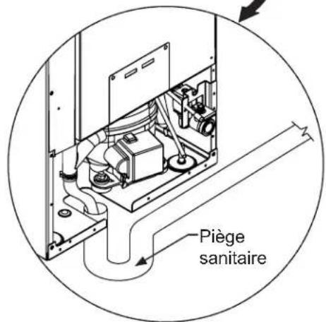 Piège sanitaire