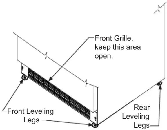 Front Grille, keep this area open. Front Leveling Legs Rear Leveling Legs