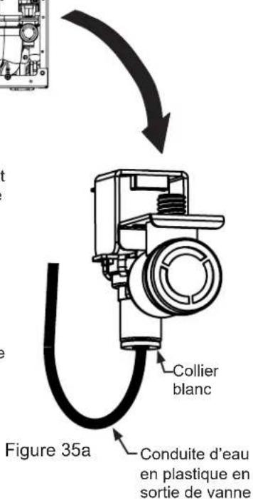 Figure 35a Conduite d'eau en plastique en sortie de vanne Collier blanc