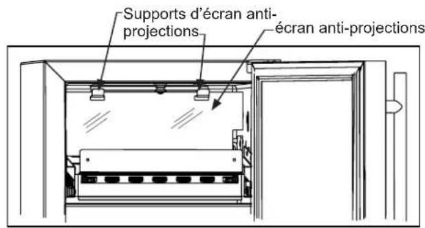 Supports d'écran anti- projections écran anti-projections