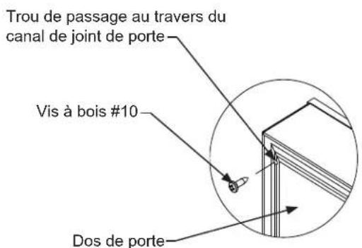 Trou de passage au travers du canal de joint de porte Vis à bois #10 Dos de porte