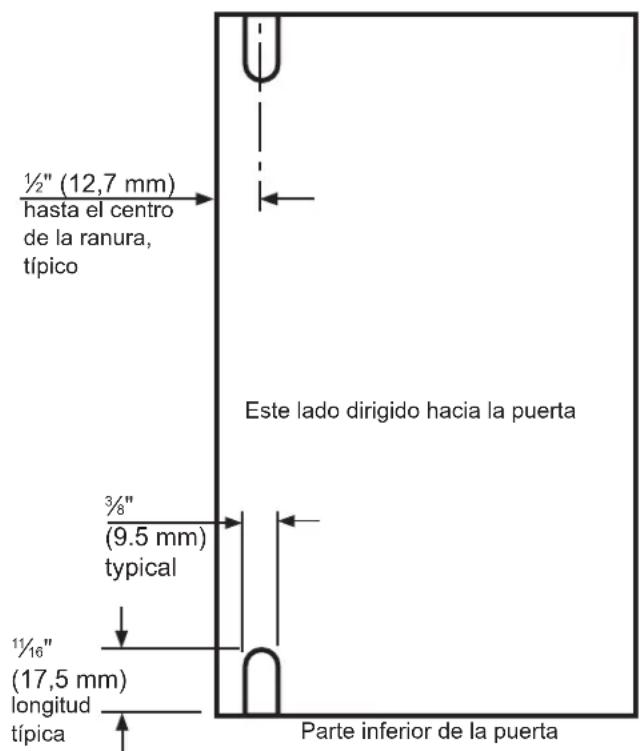 ½" (12,7 mm) hasta el centro de la ranura, típico Este lado dirigido hacia la puerta ¾" (9.5 mm) typical ½" (17,5 mm) longitud típica Parte inferior de la puerta