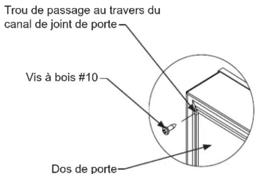 Trou de passage au travers du canal de joint de porte Vis à bois #10 Dos de porte