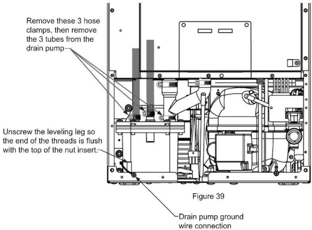 Remove these 3 hose clamps, then remove the 3 tubes from the drain pump Unscrew the leveling leg so the end of the threads is flush with the top of the nut insert. Figure 39 Drain pump ground wire connection