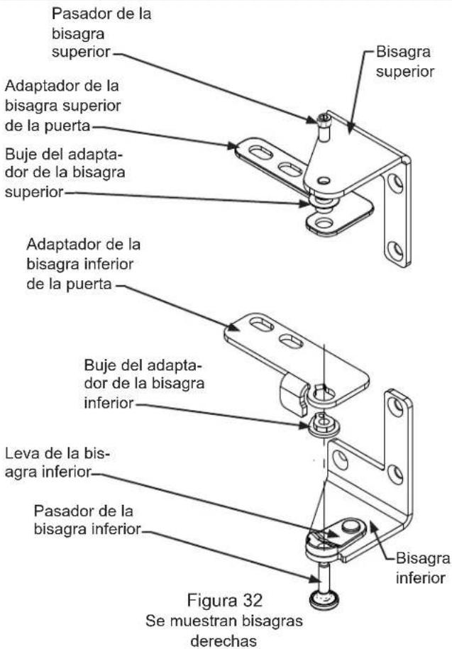 Pasador de la bisagra superior Adaptador de la bisagra superior de la puerta Buje del adaptador de la bisagra superior Bisagra superior Adaptador de la bisagra inferior de la puerta Buje del adaptador de la bisagra inferior Leva de la bisagra inferior Pasador de la bisagra inferior Bisagra inferior Figura 32 Se muestran bisagras derechas