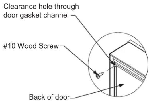 Clearance hole through door gasket channel #10 Wood Screw Back of door