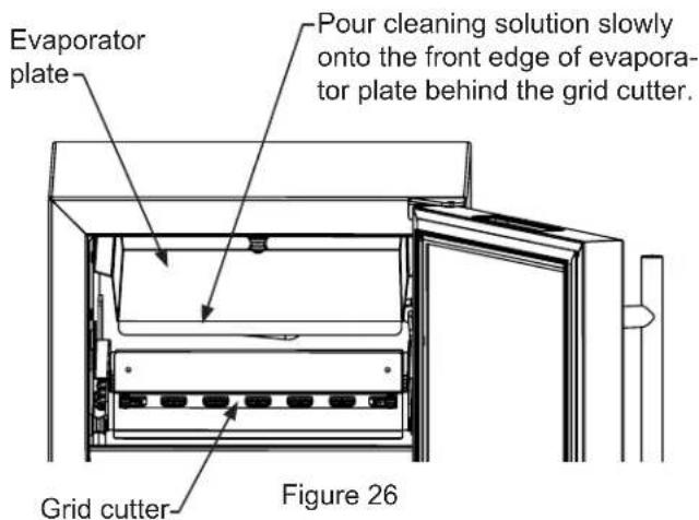 Evaporator plate Pour cleaning solution slowly onto the front edge of evaporator plate behind the grid cutter. Grid cutter Figure 26