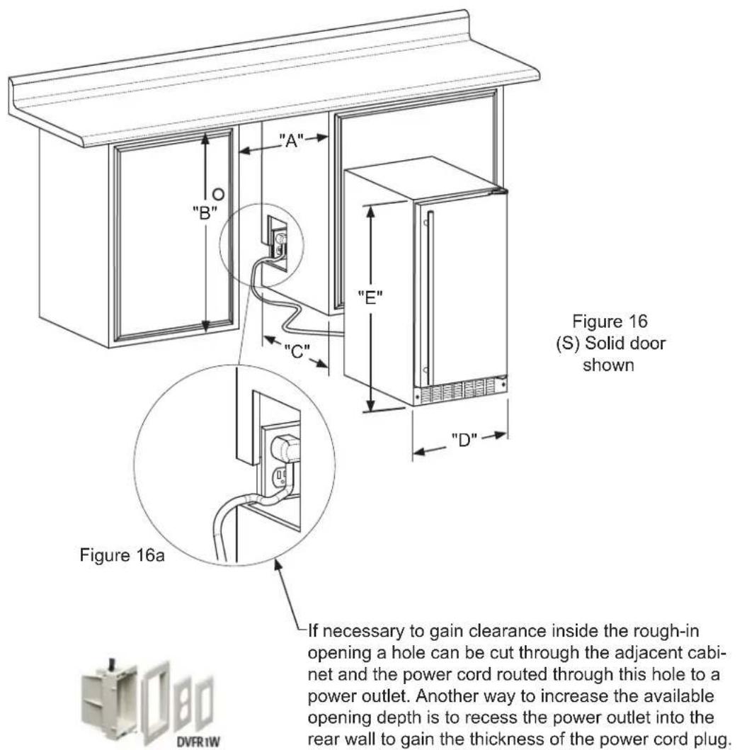 "A" "B" "E" "C" Figure 16 (S) Solid door shown "D" Figure 16a If necessary to gain clearance inside the rough-in opening a hole can be cut through the adjacent cabi- net and the power cord routed through this hole to a power outlet. Another way to increase the available opening depth is to recess the power outlet into the rear wall to gain the thickness of the power cord plug. DVFR1W