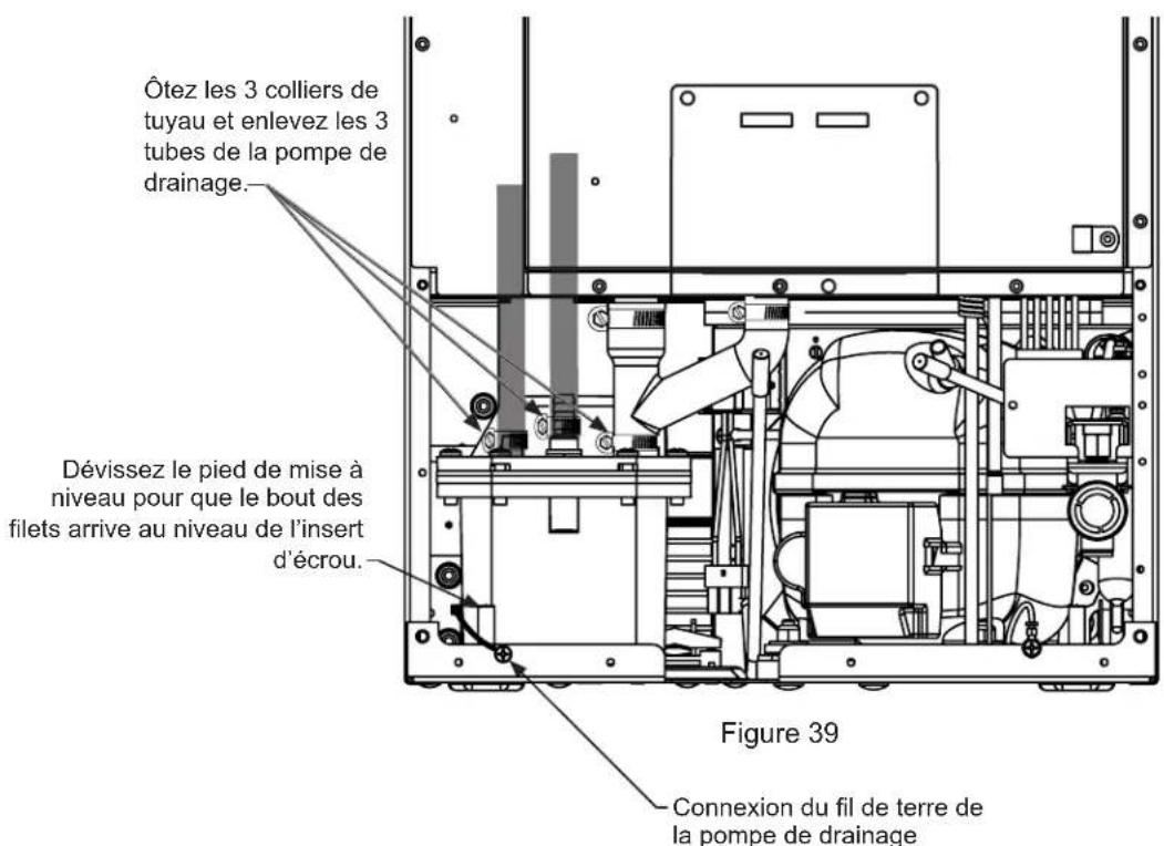 Ôtez les 3 colliers de tuyau et enlevez les 3 tubes de la pompe de drainage. Dévissez le pied de mise à niveau pour que le bout des filets arrive au niveau de l'insert d'écrou. Figure 39 Connexion du fil de terre de la pompe de drainage