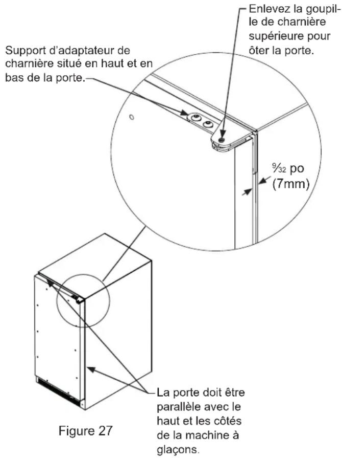 Support d'adaptateur de charnière situé en haut et en bas de la porte. Enlevez la goupille de charnière supérieure pour ôter la porte. %32 po (7mm) Figure 27 La porte doit être parallèle avec le haut et les côtés de la machine à glaçons.