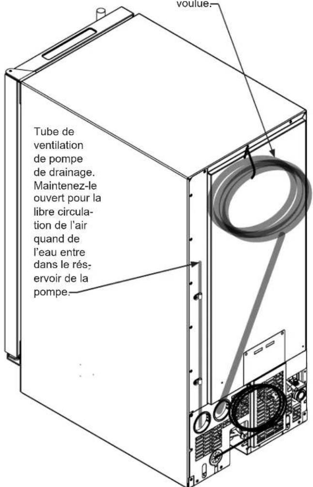 Tube de ventilation de pompe de drainage. Maintenez-le ouvert pour la libre circula- tion de l'air quand de l'eau entre dans le rés- ervoir de la pompe.