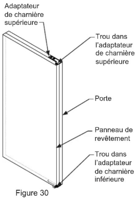 Adaptateur de charnière supérieure Trou dans l'adaptateur de charnière supérieure Porte Panneau de revêtement Trou dans l'adaptateur de charnière inférieure Figure 30