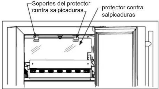 Soportes del protector contra salpicaduras protector contra salpicaduras