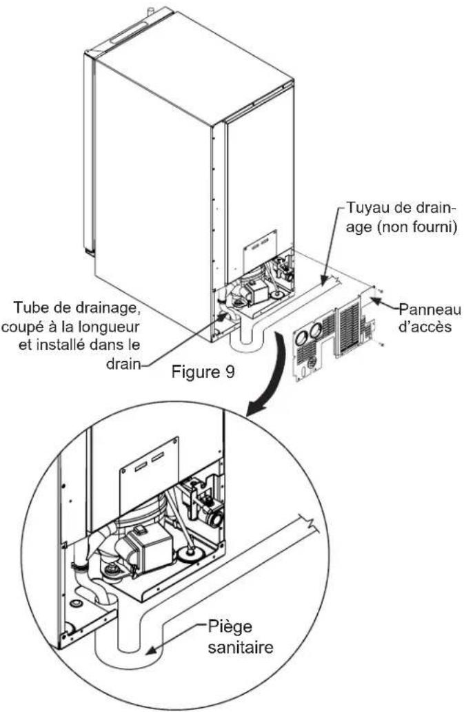 Tube de drainage, coupé à la longueur et installé dans le drain Figure 9 Tuyau de drain- age (non fourni) Panneau d'accès Piège sanitaire
