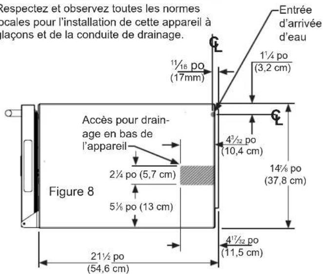 Respectez et observez toutes les normes ocales pour l'installation de cette appareil à laçons et de la conduite de drainage. Entrée d'arrivée d'eau 1½ po (3,2 cm) 1½ po (17mm) 4³/³² po (10,4 cm) 14/8 po (37,8 cm) Accès pour drain- age en bas de l'appareil 2¼ po (5,7 cm) 5½ po (13 cm) Figure 8 21½ po (54,6 cm) 4¹⁷/³² po (11,5 cm)