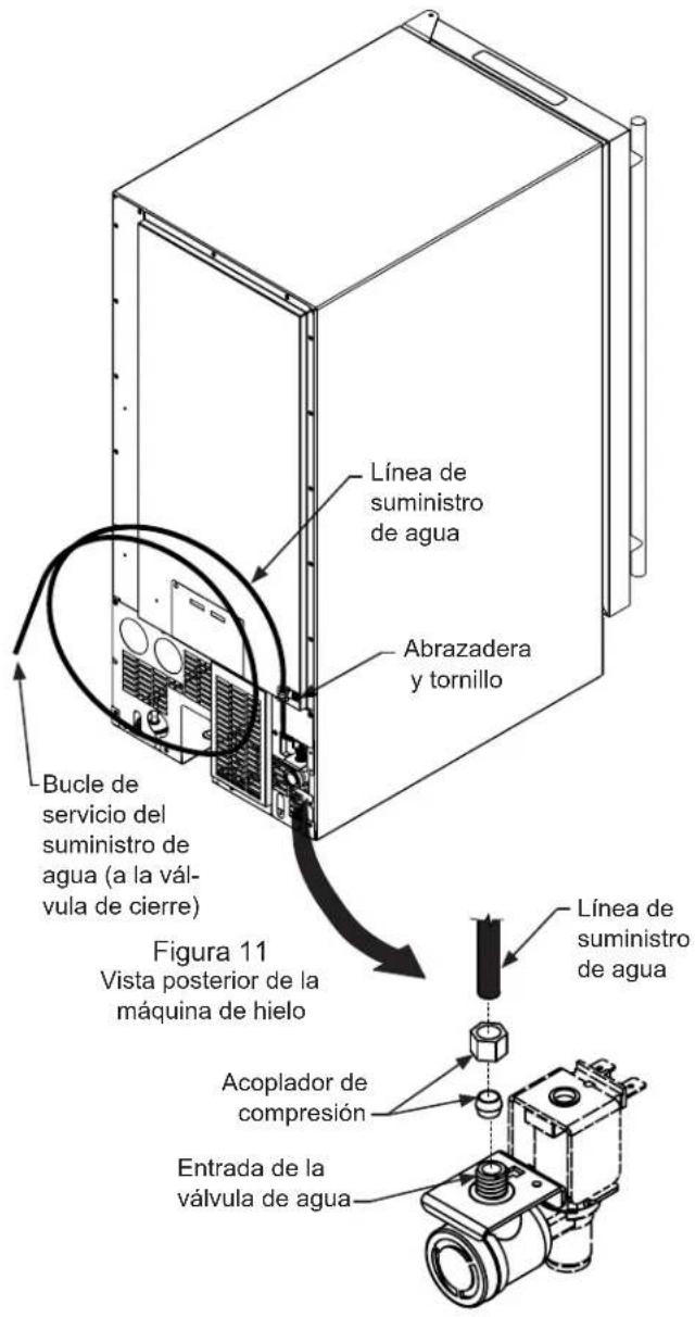 Línea de suministro de agua Abrazadera y tornillo Bucle de servicio del suministro de agua (a la válvula de cierre) Figura 11 Vista posterior de la máquina de hielo Línea de suministro de agua Acoplador de compresión Entrada de la válvula de agua