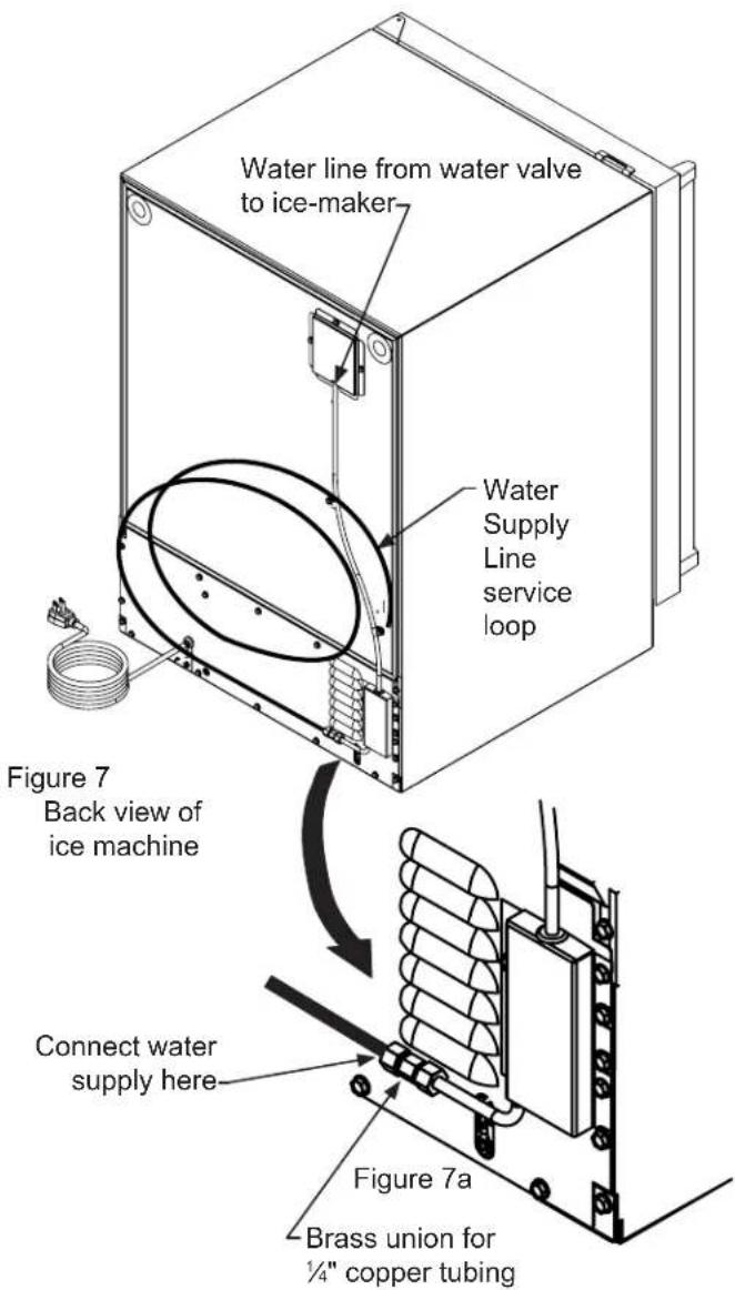 Water line from water valve to ice-maker Water Supply Line service loop Figure 7 Back view of ice machine Connect water supply here Figure 7a Brass union for ¼" copper tubing