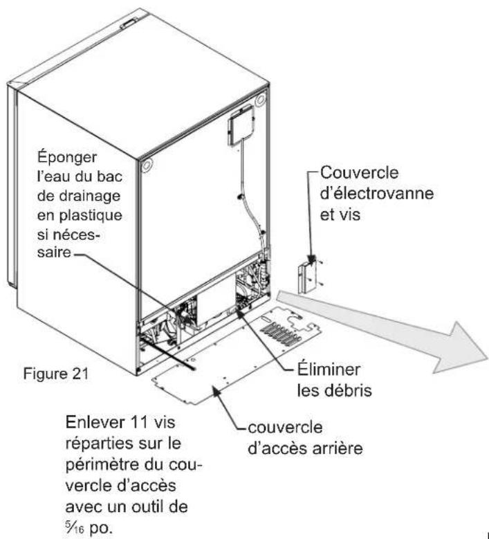 Éponger l'eau du bac de drainage en plastique si nécess- aire Figure 21 Couvercle d'électrovanne et vis Éliminer les débris Enlever 11 vis réparties sur le périmètre du cou- vercle d'accès avec un outil de 5/16 po. couvercle d'accès arrière