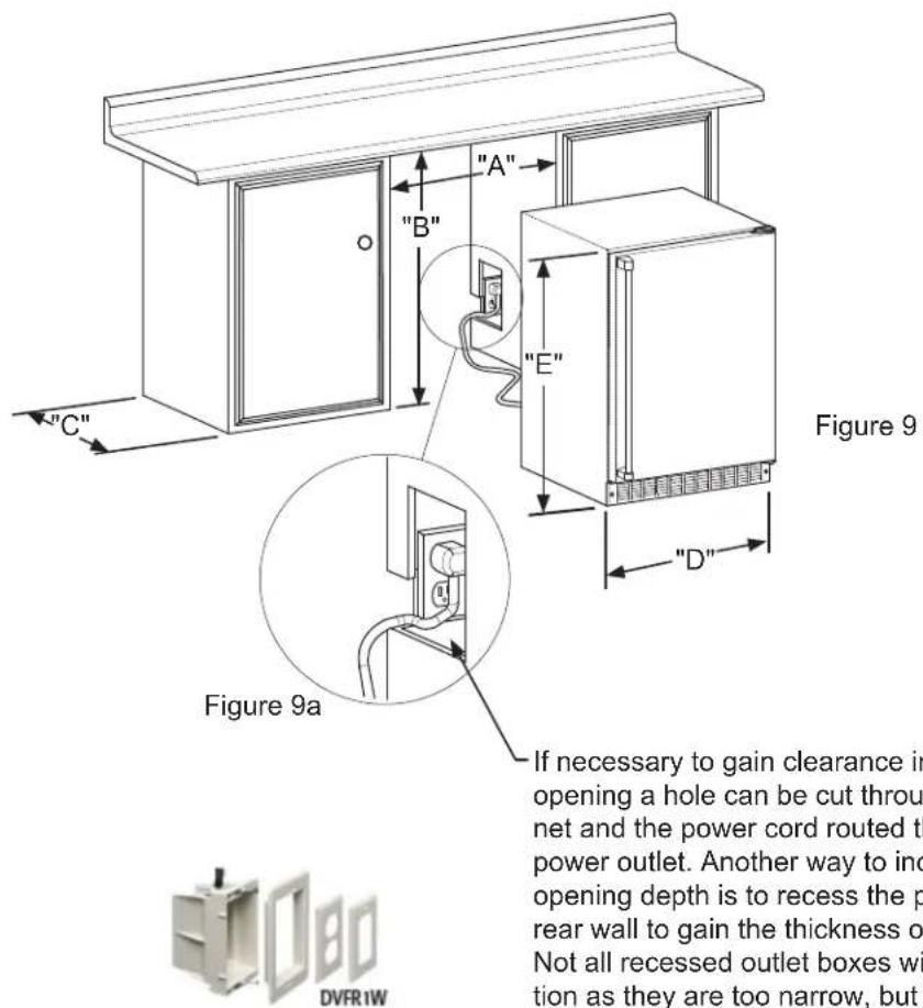 "A" "B" "E" Figure 9 "D" Figure 9a If necessary to gain clearance in opening a hole can be cut through net and the power cord routed the power outlet. Another way to inc opening depth is to recess the p rear wall to gain the thickness of Not all recessed outlet boxes with tion as they are too narrow, but DVFR1W