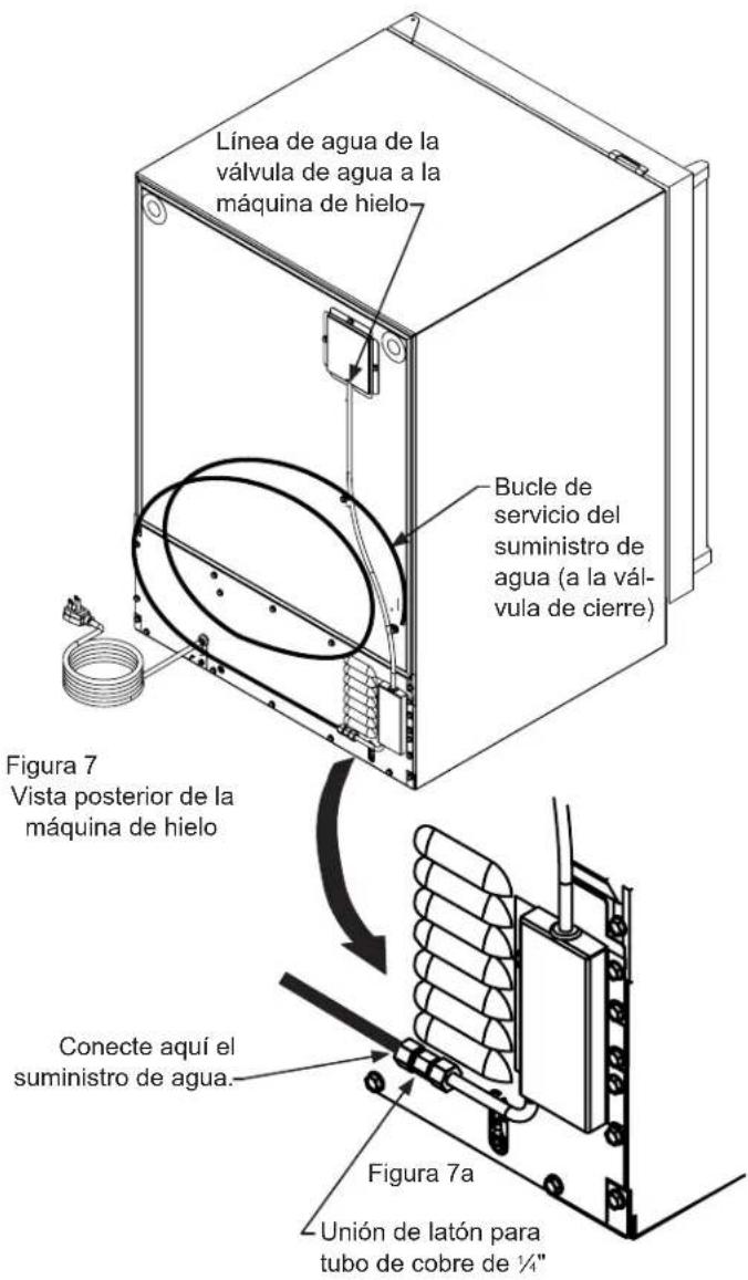 Línea de agua de la válvula de agua a la máquina de hielo Bucle de servicio del suministro de agua (a la válvula de cierre) Figura 7 Vista posterior de la máquina de hielo Conecte aquí el suministro de agua. Figura 7a Unión de latón para tubo de cobre de ¼"
