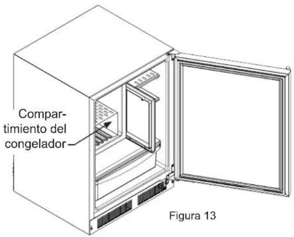 Compartimiento del congelador Figura 13