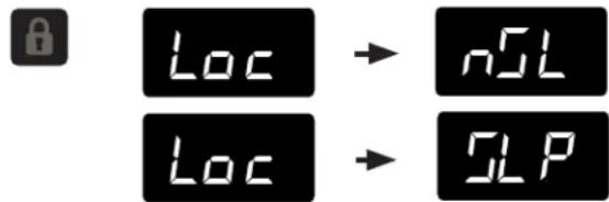 Marvel MO24RAS1LS - Mode veille : - 3
