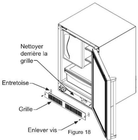 Nettoyer derrière la grille Entretoise Grille Enlever vis Figure 18