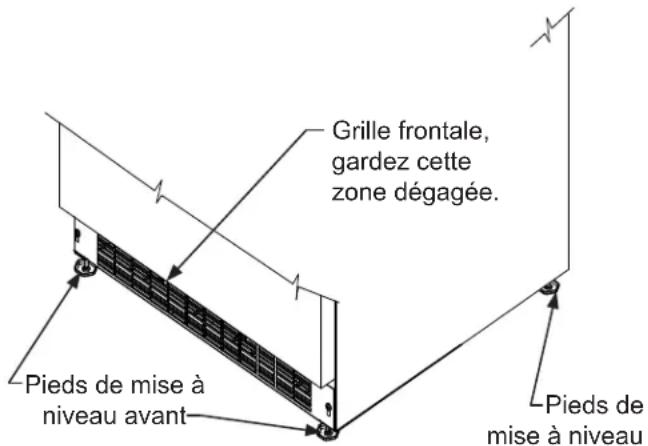 Grille frontale, gardez cette zone dégagée. Pieds de mise à niveau avant Pieds de mise à niveau