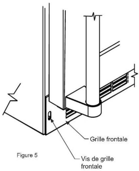 Figure 5 Grille frontale Vis de grille frontale