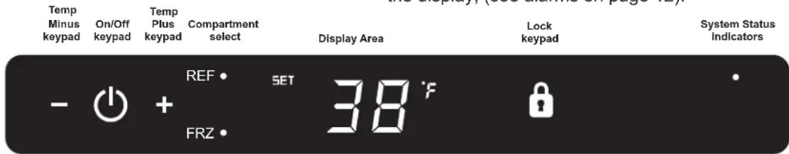 Temp Minus keypad On/Off keypad Temp Plus keypad Compartment select Display Area Lock keypad System Status Indicators - + REF • SET 38 °F FRZ •