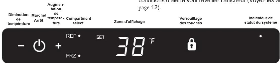 diminution de température Marche/ Arrêt Augmentation de température Compartment select Zone d'affichage Verrouillage des touches Indicateur de statut du système - + REF SET 38 °F FRZ •