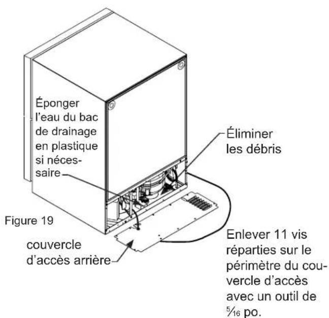 Éponger l'eau du bac de drainage en plastique si nécess- saire Figure 19 couvercle d'accès arrière Éliminer les débris Enlever 11 vis réparties sur le périmètre du cou- vercle d'accès avec un outil de 5/16 po.