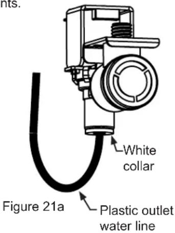 White collar Plastic outlet water line Figure 21a