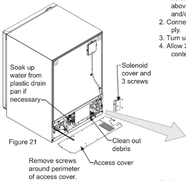Soak up water from plastic drain pan if necessary Figure 21 Solenoid cover and 3 screws Clean out debris Remove screws around perimeter of access cover. Access cover above and/c 2. Conne- ply. 3. Turn u 4. Allow 2 conte