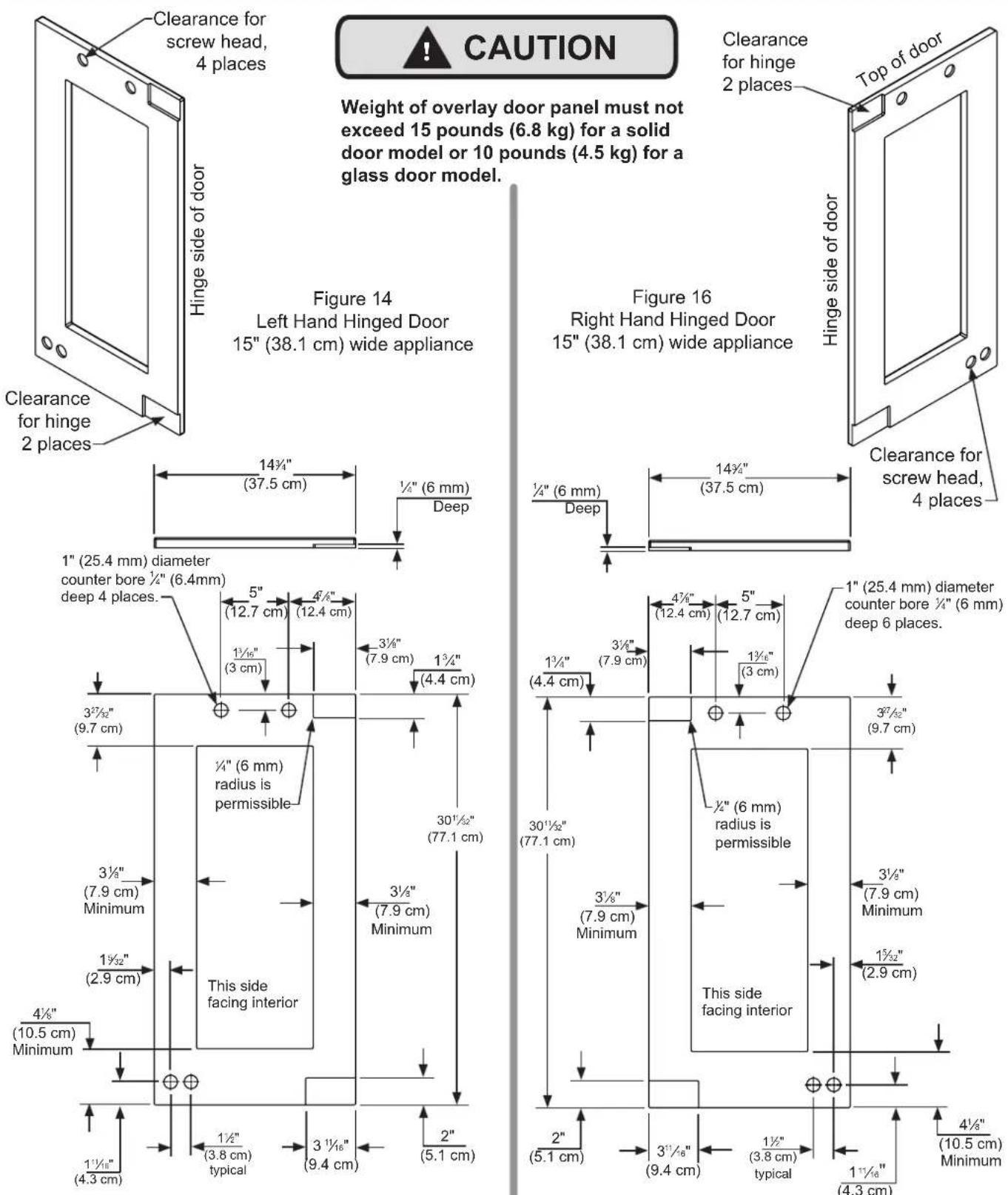 Marvel MP24BCG4LS - Step 3: Cut and drill the overlay panel - 1