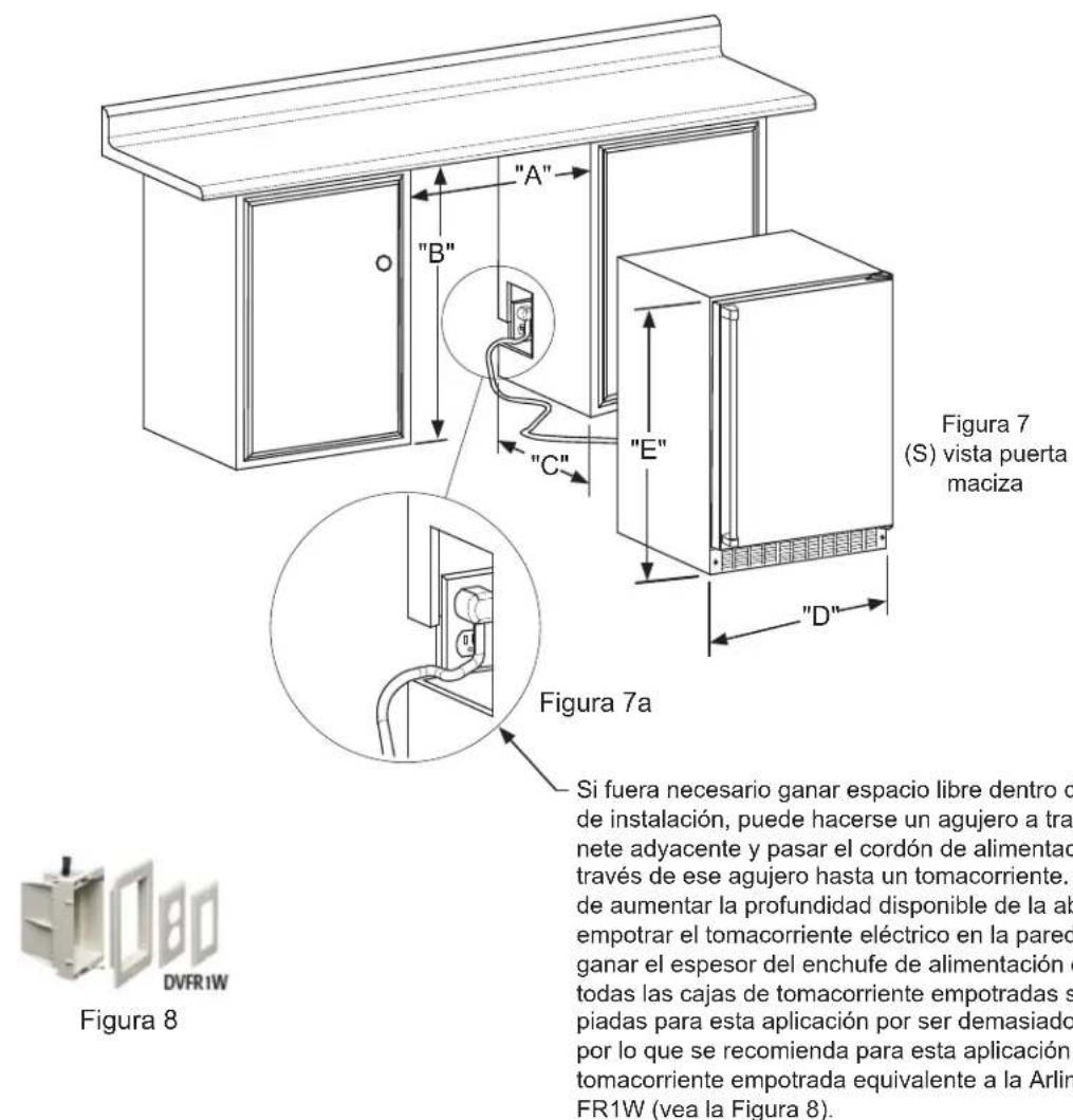Figura 7 (S) vista puerta maciza Figura 7a Si fuera necesario ganar espacio libre dentro de instalación, puede hacerse un agujero a trav nete adyacente y pasar el cordón de alimentac través de ese agujero hasta un tomacorriente. de aumentar la profundidad disponible de la ab empotrar el tomacorriente eléctrico en la pared ganar el espesor del enchufe de alimentación e todas las cajas de tomacorriente empotradas si piadas para esta aplicación por ser demasiado por lo que se recomienda para esta aplicación tomacorriente empotrada equivalente a la Arlin FR1W (vea la Figura 8). Figura 8 DVFR1W Figura 8