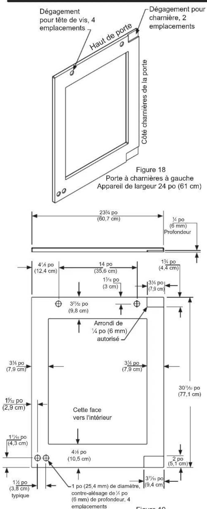 Dégagement pour tête de vis, 4 emplacements Haut de porte Dégagement pour charnière, 2 emplacements Côté charnières de la porte Figure 18 Porte à charnières à gauche Appareil de largeur 24 po (61 cm) 23¾ po (60,7 cm) ½ po (6 mm) Profondeur 4½ po (12,4 cm) 14 po (35,6 cm) 1¾ po (4,4 cm) 1¾/6 po (3 cm) 3½ po (7,9 cm) 3½/½ po (9,8 cm) Arrondi de ¼ po (6 mm) autorisé 3½ po (7,9 cm) 30½/½ po (77,1 cm) 1½/½ po (2,9 cm) 1½/½ po (4,3 cm) Cette face vers l'intérieur 4½ po (10,5 cm) 2 po (5,1 cm) 1½ po (3,8 cm) typique 1 po (25,4 mm) de diamètre, contre-alésage de ¼ po (6 mm) de profondeur, 4 emplacements Figure 19