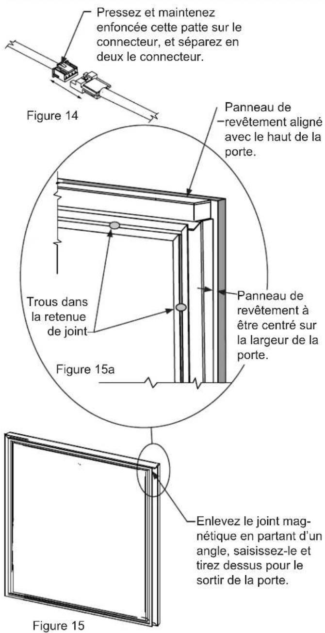 Pressez et maintenez enfoncée cette patte sur le connecteur, et séparez en deux le connecteur. Figure 14 Panneau de revêtement aligné avec le haut de la porte. Trous dans la retenue de joint Figure 15a Panneau de revêtement à être centré sur la largeur de la porte. Figure 15 Enlevez le joint magnétique en partant d'un angle, saisissez-le et tirez dessus pour le sortir de la porte.
