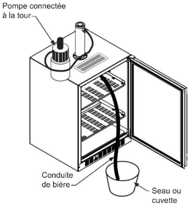 Pompe connectée à la tour Conduite de bière Seau ou cuvette