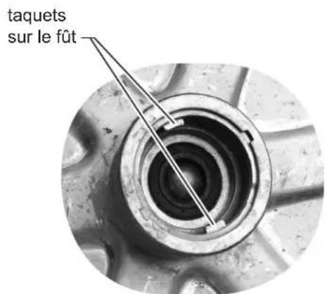 taquets sur le fût