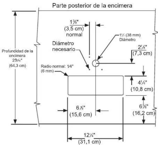 Parte posterior de la encimera 1¾" (3,5 cm) normal Diámetro necesario Radio normal: 1/4" (6 mm) 1½ (38 mm) Diámetro 2½" (7,3 cm) 4¼" (10,8 cm) 6¾" (15,6 cm) 6¾" (16,2 cm) 12¼" (31,1 cm) Profundidad de la encimera 25¾" (64,3 cm)